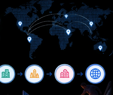 Direct Bulk Sourcing Marketplace