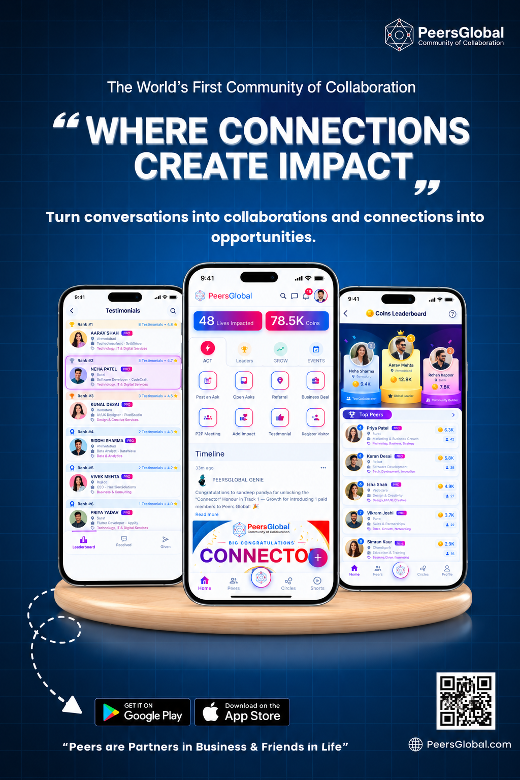 Discover Peers by industry, city and expertise